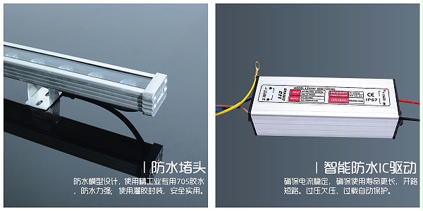 大功率led洗墙灯